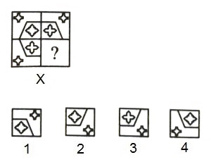 Completion of Incomplete Pattern mcq question image Completion of Incomplete Pattern mcq question image