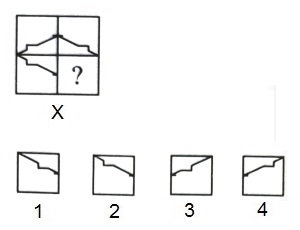 Completion of Incomplete Pattern mcq question image Completion of Incomplete Pattern mcq question image