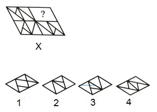 Completion of Incomplete Pattern mcq question image Completion of Incomplete Pattern mcq question image