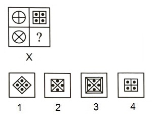 Completion of Incomplete Pattern mcq question image Completion of Incomplete Pattern mcq question image