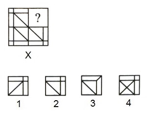 Completion of Incomplete Pattern mcq question image Completion of Incomplete Pattern mcq question image