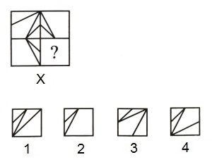 Completion of Incomplete Pattern mcq question image Completion of Incomplete Pattern mcq question image