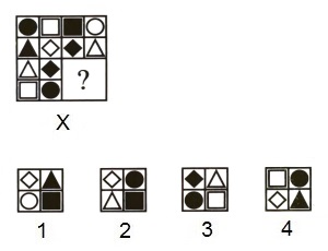 Completion of Incomplete Pattern mcq question image Completion of Incomplete Pattern mcq question image