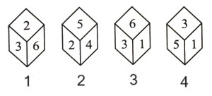 Cubes and Dice mcq question image