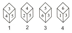Cubes and Dice mcq question image