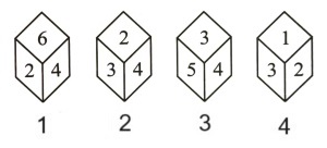 Cubes and Dice mcq question image