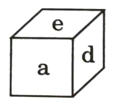Cubes and Dice mcq question image Cubes and Dice mcq question image