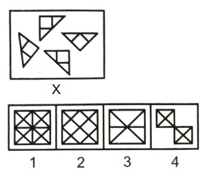 Figure Formation and Analysis mcq question image Figure Formation and Analysis mcq question image