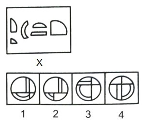 Figure Formation and Analysis mcq question image Figure Formation and Analysis mcq question image
