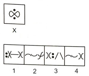Figure Formation and Analysis mcq question image Figure Formation and Analysis mcq question image