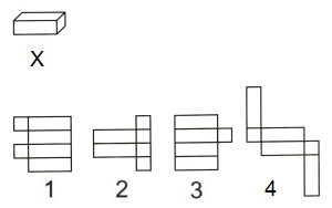 Figure Formation and Analysis mcq question image Figure Formation and Analysis mcq question image