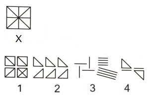 Figure Formation and Analysis mcq question image Figure Formation and Analysis mcq question image