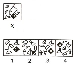 Figure Formation and Analysis mcq question image Figure Formation and Analysis mcq question image