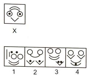 Figure Formation and Analysis mcq question image Figure Formation and Analysis mcq question image