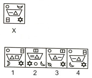 Figure Formation and Analysis mcq question image