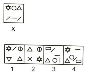 Figure Formation and Analysis mcq question image Figure Formation and Analysis mcq question image