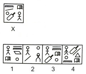Figure Formation and Analysis mcq question image Figure Formation and Analysis mcq question image