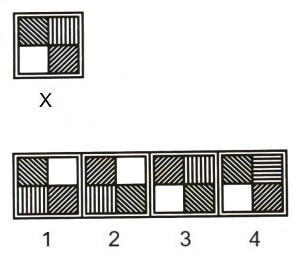 Figure Formation and Analysis mcq question image Figure Formation and Analysis mcq question image