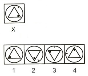 Figure Formation and Analysis mcq question image