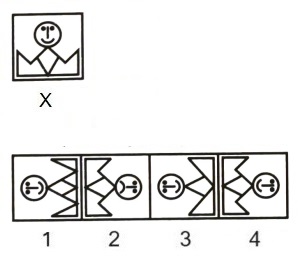 Figure Formation and Analysis mcq question image Figure Formation and Analysis mcq question image