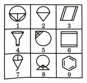 Grouping of Identical Figures mcq question image Grouping of Identical Figures mcq question image