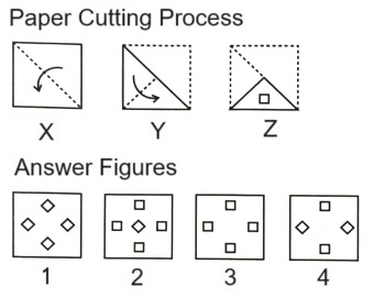 Paper Cutting mcq question image Paper Cutting mcq question image