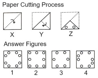 Paper Cutting mcq question image Paper Cutting mcq question image