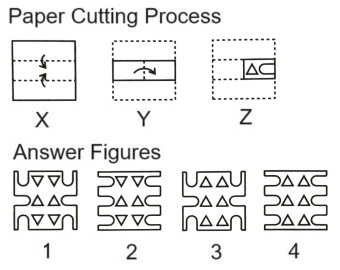 Paper Cutting mcq question image Paper Cutting mcq question image