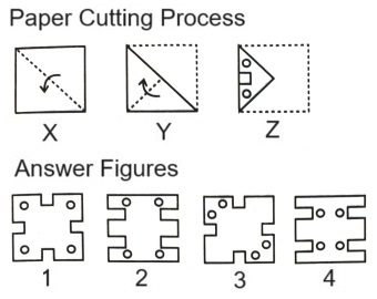 Paper Cutting mcq question image Paper Cutting mcq question image