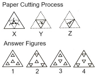 Paper Cutting mcq question image Paper Cutting mcq question image