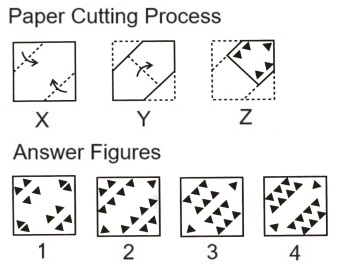 Paper Cutting mcq question image Paper Cutting mcq question image
