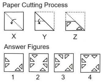 Paper Cutting mcq question image Paper Cutting mcq question image