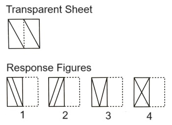 Paper Folding mcq question image Paper Folding mcq question image