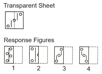 Paper Folding mcq question image Paper Folding mcq question image