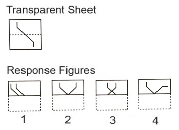 Paper Folding mcq question image Paper Folding mcq question image