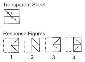Paper Folding mcq question image Paper Folding mcq question image