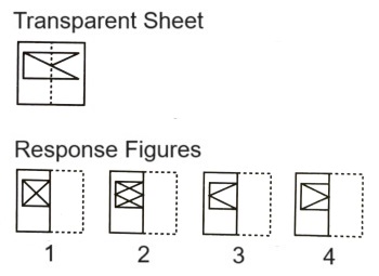 Paper Folding mcq question image Paper Folding mcq question image