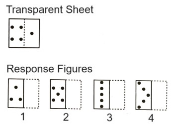 Paper Folding mcq question image Paper Folding mcq question image