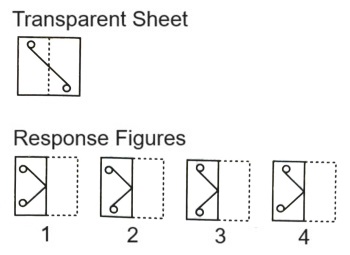 Paper Folding mcq question image Paper Folding mcq question image