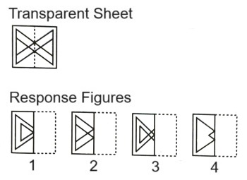 Paper Folding mcq question image Paper Folding mcq question image