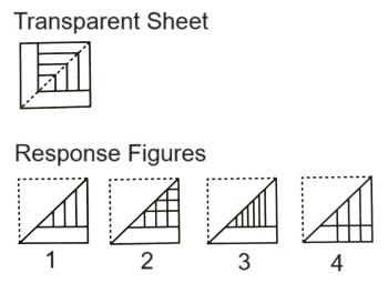 Paper Folding mcq question image Paper Folding mcq question image