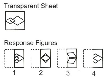 Paper Folding mcq question image Paper Folding mcq question image