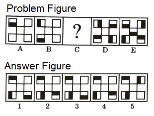 Series in Non Verbal Reasoning mcq question image Series in Non Verbal Reasoning mcq question image