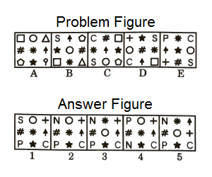 Series in Non Verbal Reasoning mcq question image