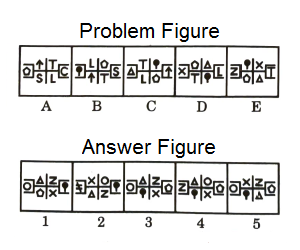 Series in Non Verbal Reasoning mcq question image Series in Non Verbal Reasoning mcq question image