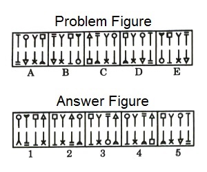 Series in Non Verbal Reasoning mcq question image
