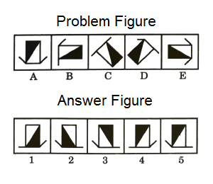 Series in Non Verbal Reasoning mcq question image