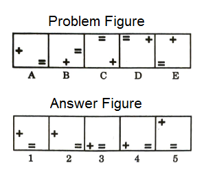 Series in Non Verbal Reasoning mcq question image