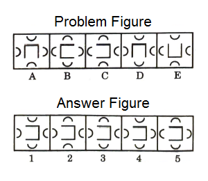 Series in Non Verbal Reasoning mcq question image