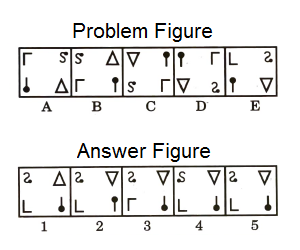 Series in Non Verbal Reasoning mcq question image